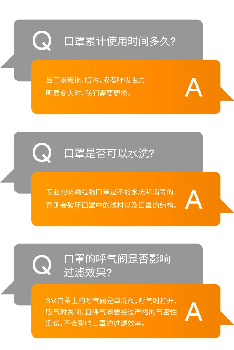 3M 9321CN+ 防颗粒物口罩 （头带式、欧洲FFP2认证和中国KN95认证）